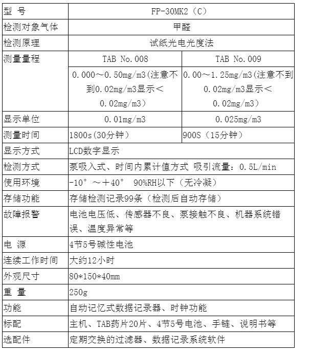 FP-30MK2(C)甲醛检测仪(图2) image.png