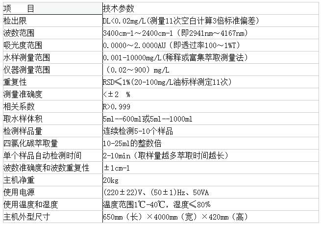 QQ图片20191107165904.png