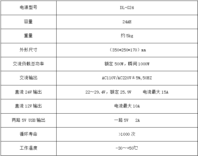 DL-G24便携式交直流锂离子电源 DL-G24便携式交直流锂离子电源